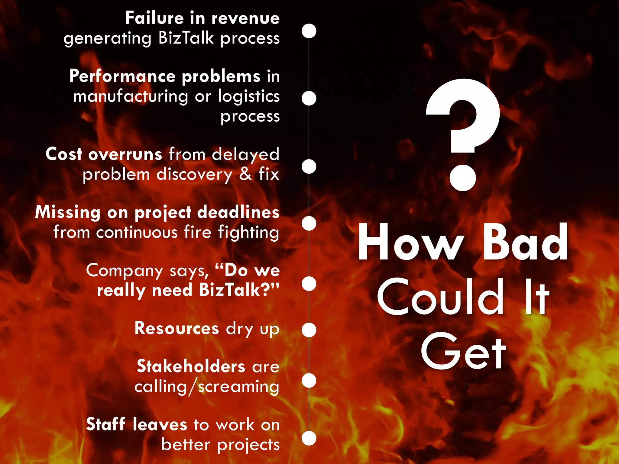 How Bad
Could It
Get
?
Staff leaves to work on
better projects
Stakeholders are
calling/screaming
Resources dry up
Company says, “Do we
really need BizTalk?”
Missing on project deadlines
from continuous fire fighting
Cost overruns from delayed
problem discovery & fix
Performance problems in
manufacturing or logistics
process
Failure in revenue
generating BizTalk process
 
