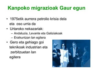 Kanpoko migrazioak Gaur egun 1975etik aurrera petrolio krisia dela  eta  oso urria da Urtaroko nekazariak: Andaluzia, Levante eta Galiziakoak Eraikuntzan lan egitera Gero eta gehiago goi  teknikoak industrian eta zerbitzuetan lan  egitera 