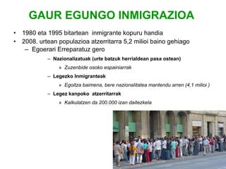 GAUR EGUNGO INMIGRAZIOA 1980 eta 1995 bitartean  inmigrante kopuru handia 2008. urtean populazioa atzerritarra 5,2 milioi baino gehiago Egoerari Erreparatuz gero  Nazionalizatuak (urte batzuk herrialdean pasa ostean) Zuzenbide osoko espainiarrak Legezko Inmigranteak Egoitza baimena, bere nazionalitatea mantendu arren (4,1 milioi ) Legez kanpoko  atzerritarrak Kalkulatzen da 200.000 izan daitezkela 