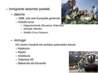 Inmigrante atzerritar partetik Jatorria 1996. urte arte Europatik gehienak  Ordutik hona: Hegoamerikatik (Ekuatore, Kolonbia) Afrikatik: Maroko  Asiatik ( Txina, Pakistan)   Jomuga: Hiri zentru handiak eta zerbitzu askorekiko lekuak Katalunia Madril Andaluzia Valentzia AE Balearrak eta Kanariak 