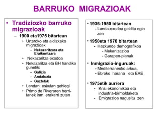 BARRUKO  MIGRAZIOAK Tradiziozko barruko migrazioak 1900 eta1975 bitartean Urtaroko eta aldizkako migrazioak Nekazaritzara eta Eraikuntzara Nekazaritza exodoa Nekazaritza eta BH handiko gunetik : Galizia Andaluzia Gaztelak Landan  eskulan gehiegi Primo de Riveraren herri-lanek inm. erakarri zuten 1936-1950 bitartean -  Landa-exodoa gelditu egin  zen 1950eta 1970 bitartean   -  Hazkunde demografikoa - Mekanizazioa - Garapen-planak Inmigrazio-inguruak:   -  Mediterraneoko arkua ,  -  Ebroko  harana  eta EAE 1975etik aurrera -  Krisi ekonomikoa eta  industria-birmoldaketa -  Emigrazioa nagusitu  zen 