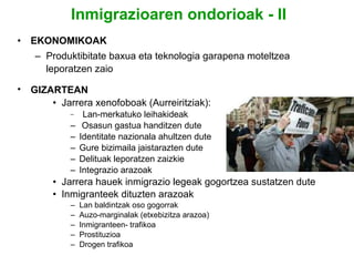 Inmigrazioaren ondorioak - II EKONOMIKOAK Produktibitate baxua eta teknologia garapena moteltzea leporatzen zaio GIZARTEAN   Jarrera xenofoboak (Aurreiritziak): Lan-merkatuko leihakideak Osasun gastua handitzen dute Identitate nazionala ahultzen dute Gure bizimaila jaistarazten dute  Delituak leporatzen zaizkie Integrazio arazoak Jarrera hauek inmigrazio legeak gogortzea sustatzen dute Inmigranteek dituzten arazoak Lan baldintzak oso gogorrak Auzo-marginalak (etxebizitza arazoa) Inmigranteen- trafikoa Prostituzioa Drogen trafikoa 