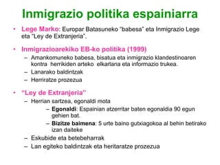 Inmigrazio politika espainiarra Lege Marko : Europar Batasuneko “babesa” eta Inmigrazio Lege eta “Ley de Extranjeria”. Inmigrazioarekiko EB-ko politika (1999) Amankomuneko babesa, bisatua eta inmigrazio klandestinoaren kontra  herrikiden arteko  elkarlana eta informazio trukea. Lanarako baldintzak Herriratze prozezua “ Ley de Extranjeria” Herrian sartzea, egonaldi mota  Egonaldi : Espainian atzerritar baten egonaldia 90 egun gehien bat. Bizitze baimena : 5 urte baino gutxiagokoa al behin betirako izan daiteke Eskubide eta betebeharrak Lan egiteko baldintzak eta heritaratze prozezua 