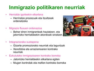 Inmigrazio politikaren neurriak Herrialde igorleekin elkarlana Herriratze prozezuak eta itzultzeak ordenatzeko Migrazio fluxuen ordenazioa Behar diren inmigranteak hautatzen, eta jatorrizko herrialdeekin akordioak sinatzen. Integraziorako sustapena Gizarte promoziorako neurriak eta laguntzak Xenofobia eta arrazismoaren kontrako neurriak Ezkututako inmigrazioaren kontrako borroka Jatorrizko herrialdeekin elkarlana egiten  Mugen kontrolak eta mafien kontrako borroka 