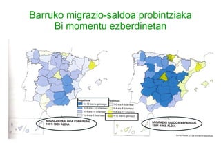 Barruko migrazio-saldoa probintziaka Bi momentu ezberdinetan 