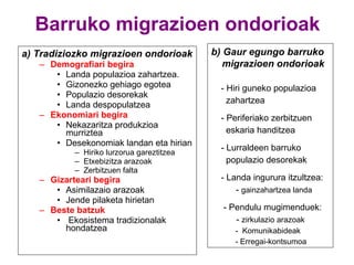 Barruko migrazioen ondorioak a) Tradiziozko migrazioen ondorioak Demografiari begira Landa populazioa zahartzea. Gizonezko gehiago egotea Populazio desorekak Landa despopulatzea Ekonomiari begira Nekazaritza produkzioa murriztea Desekonomiak landan eta hirian Hiriko lurzorua gareztitzea Etxebizitza arazoak Zerbitzuen falta Gizarteari begira Asimilazaio arazoak Jende pilaketa hirietan Beste batzuk Ekosistema tradizionalak hondatzea b) Gaur egungo barruko  migrazioen ondorioak - Hiri guneko populazioa  zahartzea - Periferiako zerbitzuen  eskaria handitzea - Lurraldeen barruko  populazio desorekak - Landa ingurura itzultzea:  -  gainzahartzea landa - Pendulu mugimenduek:  -  zirkulazio arazoak -  Komunikabideak - Erregai-kontsumoa 