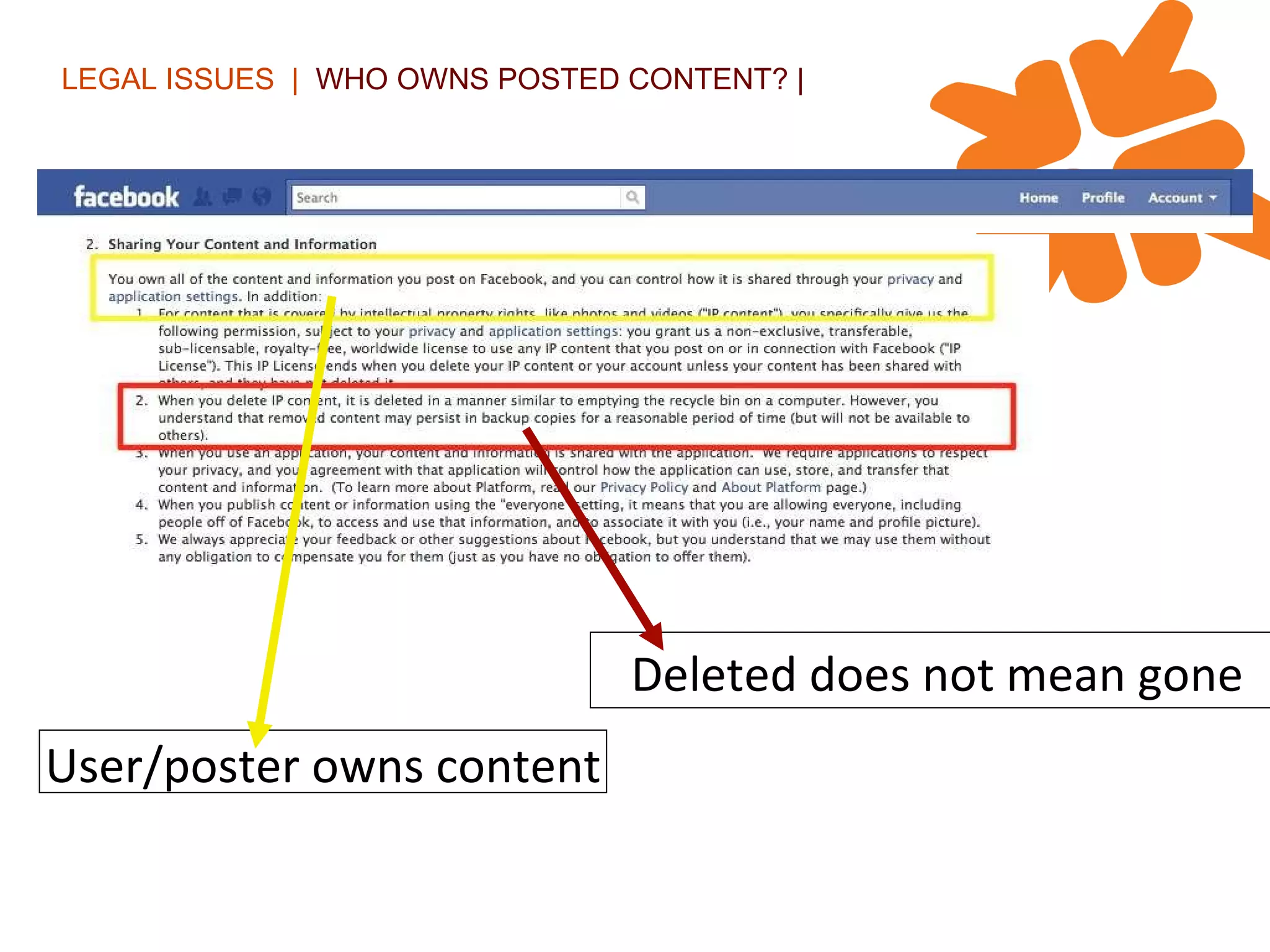 User/poster owns content LEGAL ISSUES  |  WHO OWNS POSTED CONTENT?   | Text Deleted does not mean gone 