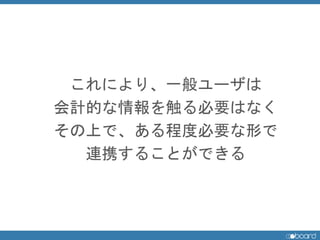 ˤꡢһ`
ӋĤ򴥤ҪϤʤ
Ϥǡ̶ȱҪΤ
BЯ뤳ȤǤ
 