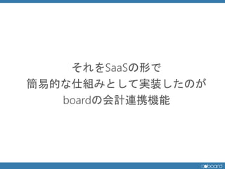 SaaSΤ
׵Ĥ˽MߤȤƌgװΤ
boardλӋBЯC
 