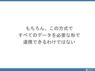 󡢤ηʽ
٤ƤΥǩ`ҪΤ
BЯǤ櫓ǤϤʤ
 