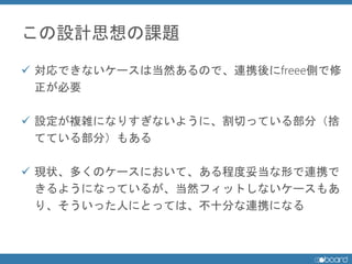 OӋ˼n}
? Ǥʤ`ϵȻΤǡBЯfreeeȤ
Ҫ
? O}jˤʤꤹʤ褦ˡФäƤ벿֣
ƤƤ벿֣⤢
? F״यΥ`ˤơ̶׵ΤBЯ
褦ˤʤäƤ뤬ȻեåȤʤ`⤢
ꡢäˤˤȤäƤϡʮ֤BЯˤʤ
 