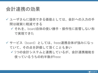 ӋBЯ΄
? `ṩǤȤƤϡӋؤ
gϴ_gXpǤ
? boardʹ?ԤӰ푤ʤ
ǌgFǤ
? `ӥboardȤƤϡfreeeBЯ夬ߤˤʤ
Ƥơεu픤Ȥत
? 5ĤλӋƥBЯƤ뤬ӋBЯCܤ
ʹäƤ뤦μsfreee
 