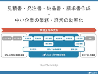 Ҋe?kע?{Ʒ?Ո
+
СIΘI?UӤ΄ʻ
https://the-board.jp
 