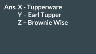 Ans. X - Tupperware
Y – Earl Tupper
Z – Brownie Wise
 