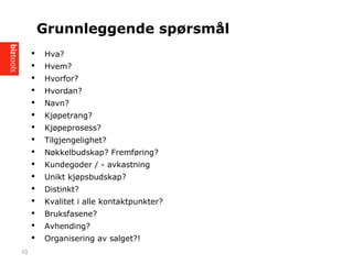 ? Hva?
? Hvem?
? Hvorfor?
? Hvordan?
? Navn?
? Kj?petrang?
? Kj?peprosess?
? Tilgjengelighet?
? N?kkelbudskap? Fremf?ring?
? Kundegoder / - avkastning
? Unikt kj?psbudskap?
? Distinkt?
? Kvalitet i alle kontaktpunkter?
? Bruksfasene?
? Avhending?
? Organisering av salget?!
Grunnleggende sp?rsm?l
10
 