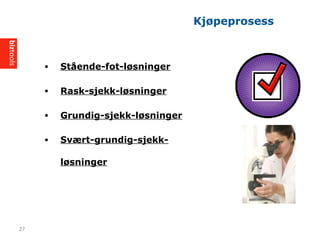 ? St?ende-fot-l?sninger
? Rask-sjekk-l?sninger
? Grundig-sjekk-l?sninger
? Sv?rt-grundig-sjekk-
l?sninger
Kj?peprosess
27
 