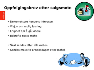 ? Dokumentere kundens interesse
? Visjon om mulig l?sning
? Enighet om ? g? videre
? Bekrefte neste m?te
? Skal sendes etter alle m?ter.
? Sendes maks to arbeidsdager etter m?tet
Oppf?lgingsbrev etter salgsm?te
 
