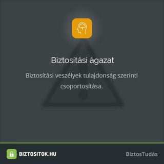 Biztosítási alapfogalmak