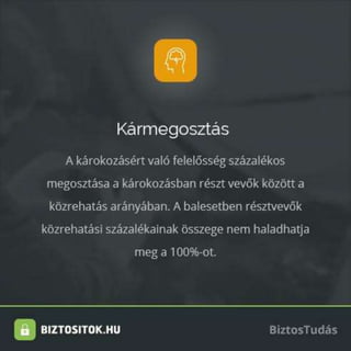 Biztosítási alapfogalmak
