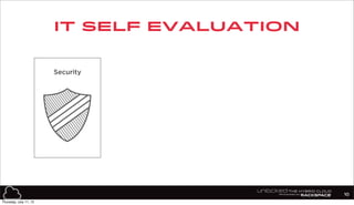 It self evaluation
10
Security
Thursday, July 11, 13
 