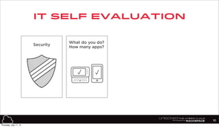 It self evaluation
10
Security
What do you do?
How many apps?
Thursday, July 11, 13
 