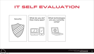 It self evaluation
10
Security
What do you do?
How many apps?
What technologies
are you currently
using?
Thursday, July 11, 13
 