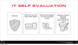 It self evaluation
10
Security
What do you do?
How many apps?
What technologies
are you currently
using?
Mission critical/
test/dev
staging
light production
Thursday, July 11, 13
 