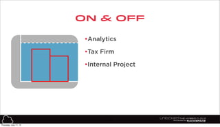 on & OFF
15
•Analytics
•Tax Firm
•Internal Project
Thursday, July 11, 13
 