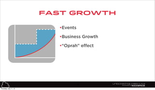 FAST GROWTH
16
•Events
•Business Growth
•“Oprah" effect
Thursday, July 11, 13
 