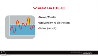 variable
17
•News/Media
•University registration
•Sales (woot)
Thursday, July 11, 13
 