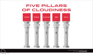 FIVE PILLARS
OF CLOUDINESS
1 2 3 4 5
Parallel Modular Horizontal Agile Secure
22
Thursday, July 11, 13
 