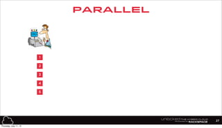PARALLEL
27
1
2
3
4
5
Thursday, July 11, 13
 