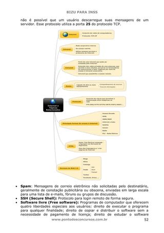BIZU PARA INSS
www.pontodosconcursos.com.br 52
não é possível que um usuário descarregue suas mensagens de um
servidor. Esse protocolo utiliza a porta 25 do protocolo TCP.
• Spam: Mensagens de correio eletrônico não solicitadas pelo destinatário,
geralmente de conotação publicitária ou obscena, enviadas em larga escala
para uma lista de e-mails, fóruns ou grupos de discussão.
• SSH (Secure Shell): Protocolo para login remoto de forma segura.
• Software livre (Free software): Programas de computador que oferecem
quatro liberdades especiais aos usuários: direito de executar o programa
para qualquer finalidade; direito de copiar e distribuir o software sem a
necessidade de pagamento de licença; direito de estudar o software
 