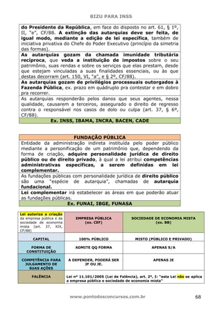 BIZU PARA INSS
www.pontodosconcursos.com.br 68
do Presidente da República, em face do disposto no art. 61, § 1º,
II, “e”, CF/88. A extinção das autarquias deve ser feita, de
igual modo, mediante a edição de lei específica, também de
iniciativa privativa do Chefe do Poder Executivo (princípio da simetria
das formas).
As autarquias gozam da chamada imunidade tributária
recíproca, que veda a instituição de impostos sobre o seu
patrimônio, suas rendas e sobre os serviços que elas prestam, desde
que estejam vinculadas a suas finalidades essenciais, ou às que
destas decorram (art. 150, VI, “a”, e § 2º, CF/88).
As autarquias gozam de privilégios processuais outorgados à
Fazenda Pública, ex. prazo em quádruplo pra contestar e em dobro
pra recorrer.
As autarquias responderão pelos danos que seus agentes, nessa
qualidade, causarem a terceiros, assegurado o direito de regresso
contra o responsável nos casos de dolo ou culpa (art. 37, § 6º,
CF/88).
Ex. INSS, IBAMA, INCRA, BACEN, CADE
FUNDAÇÃO PÚBLICA
Entidade da administração indireta instituída pelo poder público
mediante a personificação de um patrimônio que, dependendo da
forma de criação, adquire personalidade jurídica de direito
público ou de direito privado, à qual a lei atribui competências
administrativas específicas, a serem definidas em lei
complementar.
As fundações públicas com personalidade jurídica de direito público
são uma “espécie de autarquia”, chamadas de autarquia
fundacional.
Lei complementar irá estabelecer as áreas em que poderão atuar
as fundações públicas.
Ex. FUNAI, IBGE, FUNASA
Lei autoriza a criação
da empresa pública e da
sociedade de economia
mista (art. 37, XIX,
CF/88)
EMPRESA PÚBLICA
(ex. CEF)
SOCIEDADE DE ECONOMIA MISTA
(ex. BB)
CAPITAL 100% PÚBLICO MISTO (PÚBLICO E PRIVADO)
FORMA DE
CONSTITUIÇÃO
ADMITE QQ FORMA APENAS S/A
COMPETÊNCIA PARA
JULGAMENTO DE
SUAS AÇÕES
A DEPENDER, PODERÁ SER
JF OU JE.
APENAS JE
FALÊNCIA Lei nº 11.101/2005 (Lei de Falência), art. 2º, I: “esta Lei não se aplica
a empresa pública e sociedade de economia mista”
 