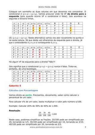 BIZU PARA INSS
www.pontodosconcursos.com.br 7
Coloquei em vermelho as duas colunas em que devemos nos concentrar. O
condicional é ሺ‫݌‬ ‫ש‬ ‫ݍ‬ሻ ՜ ሺ‫݌‬ ‫ר‬ ‫ݍ‬ሻ. Vamos procurar onde há VF da direita para a
esquerda (pois quando ocorre VF o condicional é falso). Isto acontece na
segunda e terceira linhas.
‫݌‬ ‫ݍ‬ ~‫݌‬ ~‫ݍ‬ ‫݌‬ ‫ר‬ ‫ݍ‬ ‫݌‬ ‫ש‬ ‫ݍ‬ ~‫݌‬ ‫ר‬ ‫ݍ‬ B C D E
V V F F V V F F F V
V F F V F V F V F F
F V V F F V V F V F
F F V V F F F F V V
(E) ሺ‫݌‬ ‫ר‬ ‫ݍ‬ሻ ՜ ሺ‫݌‬ ‫ש‬ ‫ݍ‬ሻ: Nesta alternativa vamos nos ater novamente na quinta e
na sexta coluna. Só que desta vez olharemos da esquerda para a direita, já
que o antecedente é ‫݌‬ ‫ר‬ ‫ݍ‬ e o consequente é ‫݌‬ ‫ש‬ ‫.ݍ‬
‫݌‬ ‫ݍ‬ ~‫݌‬ ~‫ݍ‬ ‫݌‬ ‫ר‬ ‫ݍ‬ ‫݌‬ ‫ש‬ ‫ݍ‬ ~‫݌‬ ‫ר‬ ‫ݍ‬ B C D E
V V F F V V F F F V
V F F V F V F V F F
F V V F F V V F V F
F F V V F F F F V V
Há algum VF da esquerda para a direita? Não!!!
Isto significa que o condicional ሺ‫݌‬ ‫ר‬ ‫ݍ‬ሻ ՜ ሺ‫݌‬ ‫ש‬ ‫ݍ‬ሻ nunca é falso. Trata-se,
portanto, de uma tautologia.
‫݌‬ ‫ݍ‬ ~‫݌‬ ~‫ݍ‬ ‫݌‬ ‫ר‬ ‫ݍ‬ ‫݌‬ ‫ש‬ ‫ݍ‬ ~‫݌‬ ‫ר‬ ‫ݍ‬ B C D E
V V F F V V F F F V V
V F F V F V F V F F V
F V V F F V V F V F V
F F V V F F F F V V V
Gabarito: E
Cálculos com Porcentagem
Vamos direto ao ponto. Precisamos, obviamente, saber como calcular o
percentual de um valor.
Para calcular x% de um valor, basta multiplicar o valor pelo número x/100.
Exemplo: Calcular 20% de 30% de 40% de 1.000.
Resolução
20
100
·
30
100
·
40
100
· 1.000
Neste caso, podemos simplificar as frações. 20/100 pode ser simplificado por
20, tornando-se 1/5. 30/100 pode ser simplificado por 10, tornando-se 3/10.
40/100 pode ser simplificado por 20, tornando-se 2/5.
 