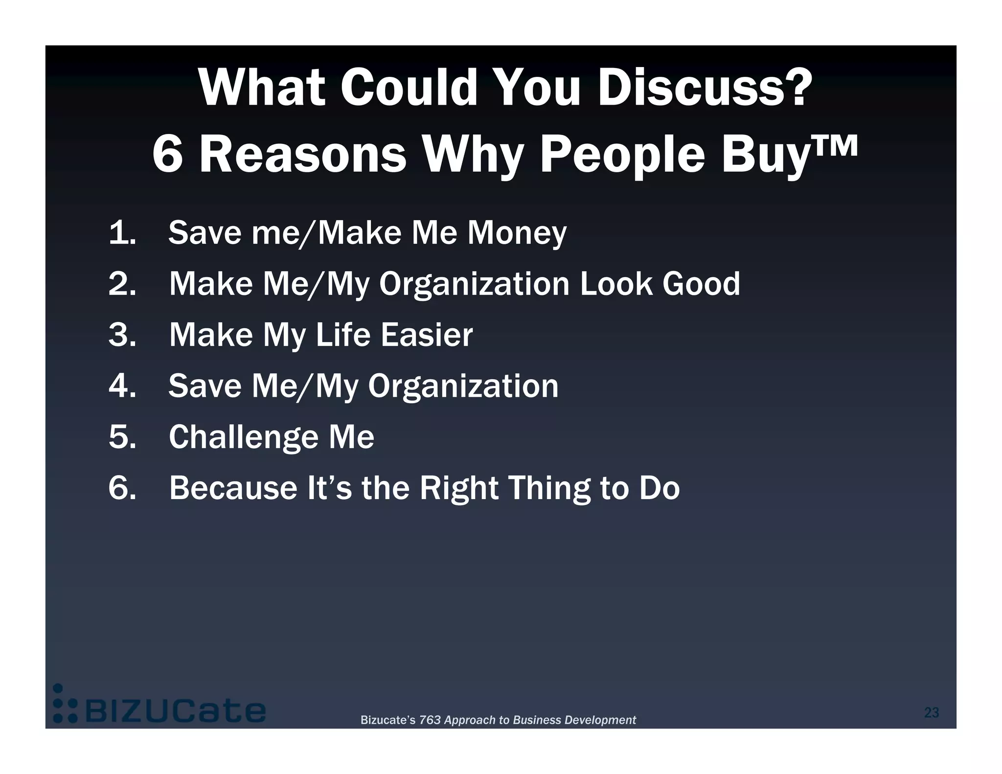 What Could You Discuss?
     6 Reasons Why People Buy™
1.   Save me/Make Me Money
2.   Make Me/My Organization Look Good
3.   Make My Life Easier
4.   Save Me/My Organization
5.   Challenge Me
6.   Because It’s the Right Thing to Do




                Bizucate’s 763 Approach to Business Development
                                                                  23
 