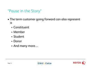 *Pause in the Story*
•  The term customer going forward can also represent
   a
      Constituent
      Member
      Student
      Donor
      And many more…




Page 14
 