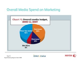 Overall Media Spend on Marketing




     Page 18
Target Marketing Magazine: March 2008
 