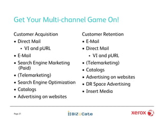 Get Your Multi-channel Game On!
Customer Acquisition            Customer Retention
•  Direct Mail                  •  E-Mail
      VI and pURL              •  Direct Mail
•  E-Mail                             VI and pURL
•  Search Engine Marketing      •  (Telemarketing)
   (Paid)                       •  Catalogs
•  (Telemarketing)              •  Advertising on websites
•  Search Engine Optimization   •  DR Space Advertising
•  Catalogs                     •  Insert Media
•  Advertising on websites


Page 21
 