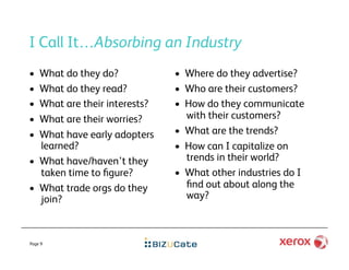 I Call It…Absorbing an Industry
•  What do they do?            •  Where do they advertise?
•  What do they read?          •  Who are their customers?
•  What are their interests?   •  How do they communicate
•  What are their worries?        with their customers?
•  What have early adopters    •  What are the trends?
   learned?                    •  How can I capitalize on
•  What have/haven’t they         trends in their world?
   taken time to ﬁgure?        •  What other industries do I
•  What trade orgs do they        ﬁnd out about along the
   join?                          way?



Page 9
 