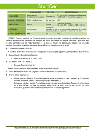 (CESPE) Quando inexistir, na Constituição de um ente federado, previsão de medida provisória, os
créditos extraordinários deverão ser abertos por meio de decreto do Poder Executivo, que dele dará
imediato conhecimento ao Poder Legislativo. No caso de haver, na Constituição desse ente federado,
previsão de medida provisória, tal operação será feita por esse instrumento legal.
 Comentário professor Marcelo:
A abertura de créditos extraordinários independe de autorização legislativa, sendo feita de duas formas:
1. De acordo com Constituição Federal:
• Medida provisória (§ 3º do art. 167).
2. De acordo com Lei 4.320/67:
• Decreto Executivo (art. 44)
Assim, diante das duas determinações temos a seguinte situação:
1. União: Medida Provisória em função da previsão expressa na constituição.
2. Outros entes federativos:
• Entes que tem Medida Provisória prevista no ordenamento jurídico: seguem a Constituição
Federal e utilizam Medida Provisória (princípio da simetria);
• Entes que não tem Medida Provisória prevista no ordenamento jurídico: Seguem o determinado
na a lei 4.320/64, ou seja, Os créditos extraordinários serão abertos por decreto do Poder
Executivo, que deles dará imediato conhecimento ao Poder Legislativo.
Lei do Direito Autoral nº 9.610, de 19 de Fevereiro de 1998: Proíbe a reprodução total ou parcial desse material ou divulgação com fins
comerciais ou não, em qualquer meio de comunicação, inclusive na Internet, sem autorização da StartCon Sistema de Ensino Online. 4
 