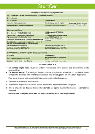 DESPESA PÚBLICA
 Em sentido amplo: Toda e qualquer saída de recursos dos cofres públicos (rec. orçamentária e extra
orçamentária).
 Em sentido estrito: É a aplicação de certa quantia, por parte da autoridade ou do agente público
competente, dentro de uma autorização legislativa, para a execução de um fim a cargo do governo.
Para que a despesa seja considerada legalmente empenhada ela deve ser:
1. Previamente autorizada no orçamento
2. Submetidas ao processo licitatório, ou que tenham sido dispensadas desta obrigação
3. Que o empenho da despesa tenha sido ordenado por agente legalmente investido - ordenador de
despesa
Considera-se a despesa pública de um exercício as despesas nele empenhadas.
Lei do Direito Autoral nº 9.610, de 19 de Fevereiro de 1998: Proíbe a reprodução total ou parcial desse material ou divulgação com fins
comerciais ou não, em qualquer meio de comunicação, inclusive na Internet, sem autorização da StartCon Sistema de Ensino Online. 6
 
