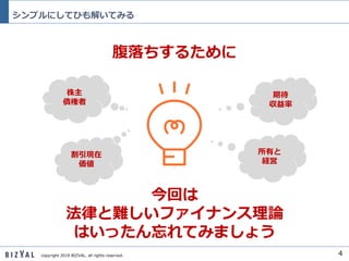 copyright 2018 BIZVAL. all rights reserved.
シンプルにしてひも解いてみる
4
今回は
法律と難しいファイナンス理論
はいったん忘れてみましょう
腹落ちするために
割引現在
価値
期待
収益率
所有と
経営
株主
債権者
 
