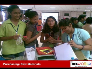 Purchasing: Raw Materials 