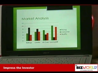 Impress the Investor