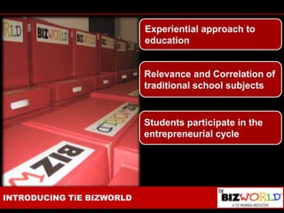 Experiential approach to educationRelevance and Correlation of traditional school subjectsStudents participate in the entrepreneurial cycleINTRODUCING TiE BIZWORLD