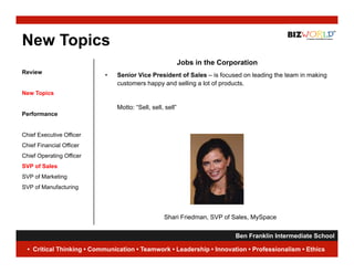 New Topics
                                                           Jobs in the Corporation
Review
                           •   Senior Vice President of Sales – is focused on leading the team in making
                               customers happy and selling a lot of products.
New Topics

                               Motto: “Sell, sell, sell”
Performance


Chief Executive Officer
Chief Financial Officer
Chief Operating Offi
Chi f O    ti Officer
SVP of Sales
SVP of Marketing
SVP of Manufacturing




                                                  Shari Friedman, SVP of Sales, MySpace


                                                                      Ben Franklin Intermediate School
                                                                                                 14
  • Critical Thinking • Communication • Teamwork • Leadership • Innovation • Professionalism • Ethics
 