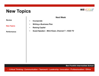 New Topics
                                                        Next Week
Review
                          •   Incorporate
                          •   Writing B i
                              W iti a Business Plan
                                               Pl
New Topics
                          •   Raising Capital

Performance               •   Guest Speaker – Mimi Kwan, Channel 7 – KGO TV




                                                                     Ben Franklin Intermediate School
                                                                                                21
 • Critical Thinking • Communication • Teamwork • Leadership • Innovation • Professionalism • Ethics
 