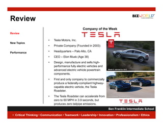 Review
                                                     Company of the Week
Review

                          •   Tesla Motors, Inc.
                              T l M t       I
New Topics
                          •   Private Company (Founded in 2003)

Performance               •   Headquarters – Palo Alto, CA
                          •   CEO – Elon Musk (Age 38)
                          •   Design, manufacture and sells high-
                              performance fully electric vehicles and
                              ad a ced e ect c e c e powertrain
                              advanced electric vehicle po e t a
                              components.
                          •   First and only company to commercially
                              produce a federally-compliant highway-
                              capable electric vehicle, the Tesla
                                               vehicle
                              Roadster.
                          •   The Tesla Roadster can accelerate from
                              zero to 60 MPH in 3.9 seconds, but
                              produces zero tailpipe emissions.
                                                                     Ben Franklin Intermediate School
                                                                                                 5
 • Critical Thinking • Communication • Teamwork • Leadership • Innovation • Professionalism • Ethics
 