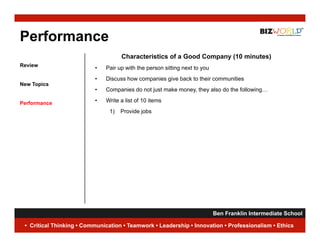 Performance
                                    Characteristics of a Good Company (10 minutes)
Review
                          •   Pair up with the person sitting next to you
                          •   Discuss how companies give back to their communities
                              Di      h         i    i b k t th i            iti
New Topics
                          •   Companies do not just make money, they also do the following…

Performance               •   Write a list of 10 items
                               1)   Provide jobs




                                                                     Ben Franklin Intermediate School
                                                                                                 9
 • Critical Thinking • Communication • Teamwork • Leadership • Innovation • Professionalism • Ethics
 